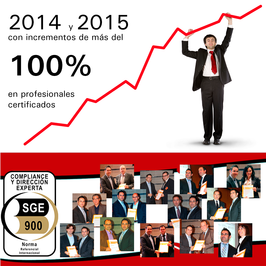 2014 y 2015 con incrementos de más del 100% en profesionales certificados
